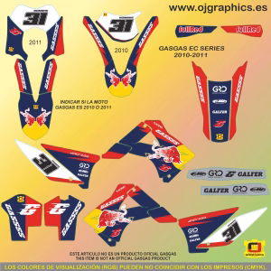 pegatinas para gasgas