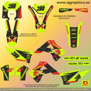 pegatinas para gasgas