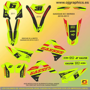 pegatinas para gasgas